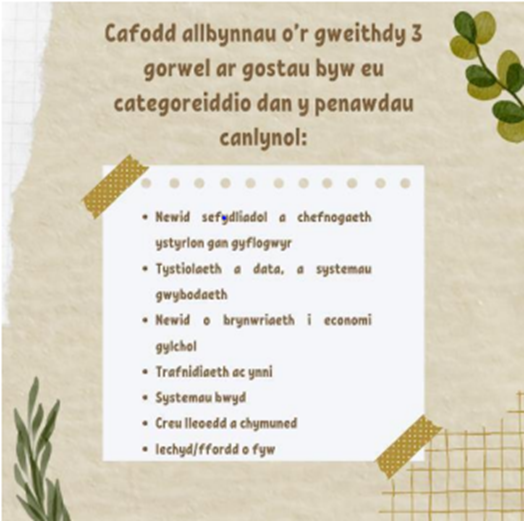 Cafodd allbynnau o'r gweithdy 3 gorwel ar gostau byw eu categoreiddio dan y penawdau canlynol: Newid sefydliadol a chefnogaeth ystyrion ga gyflogwyr, tystiolaeth a data, a systemau gwybodaeth, newid o brynwriaeth i economi gylchol, Trafnidiaeth ac ynni, s